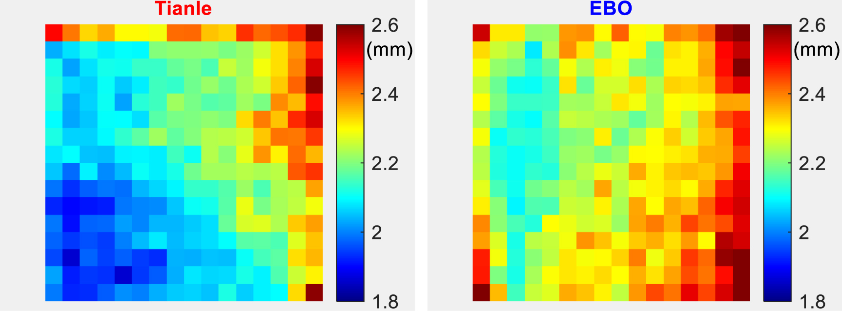 Lyso Array High spatial resolution PET detectors based on 10 mm × 10 mm linearly ...