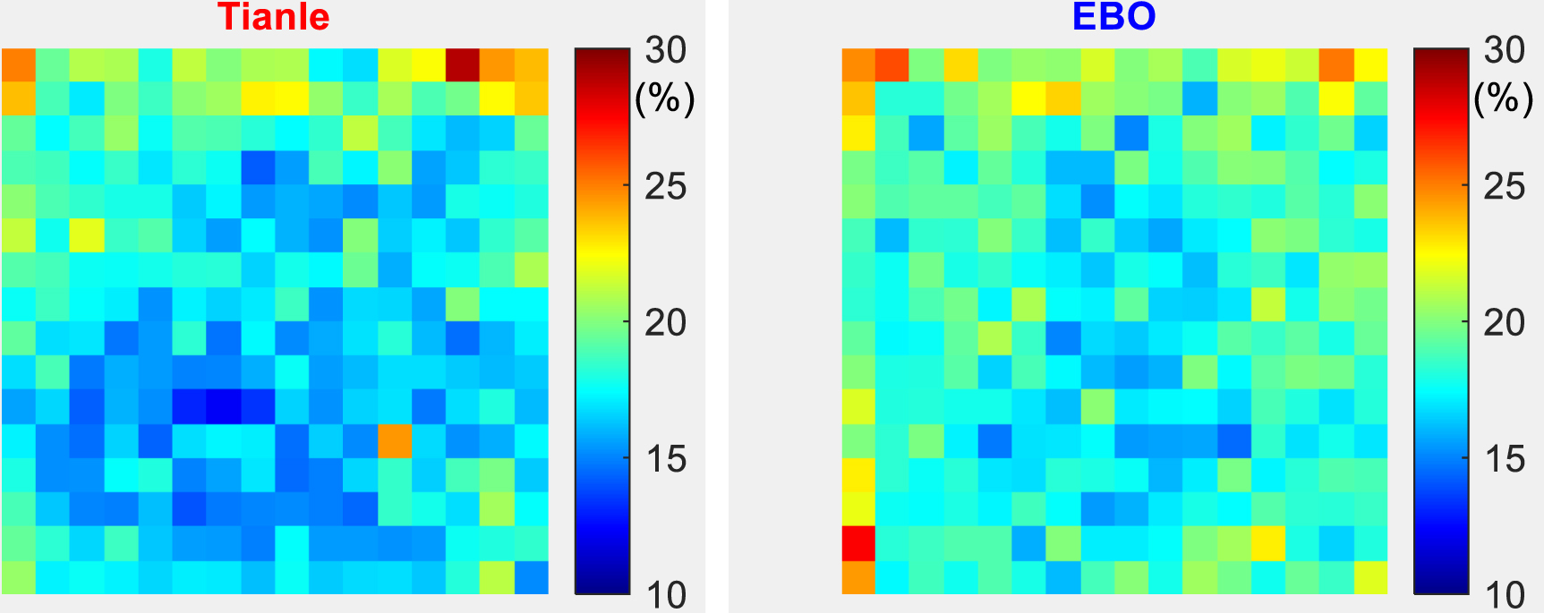 Lyso Array High spatial resolution PET detectors based on 10 mm × 10 mm linearly ...