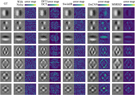 Deep learning-based noise reduction method for the system matrix in ...
