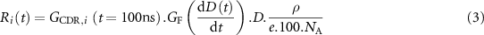 Equation (3)