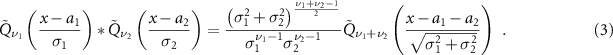 Equation (3)
