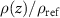 $\rho (z)/\rho_\mathrm$