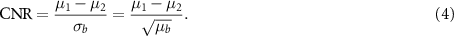 Equation (4)