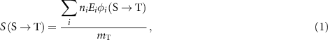 Equation (1)