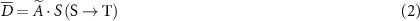 Equation (2)