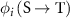 $\phi_i\left(\textrm\rightarrow \textrm\right)$