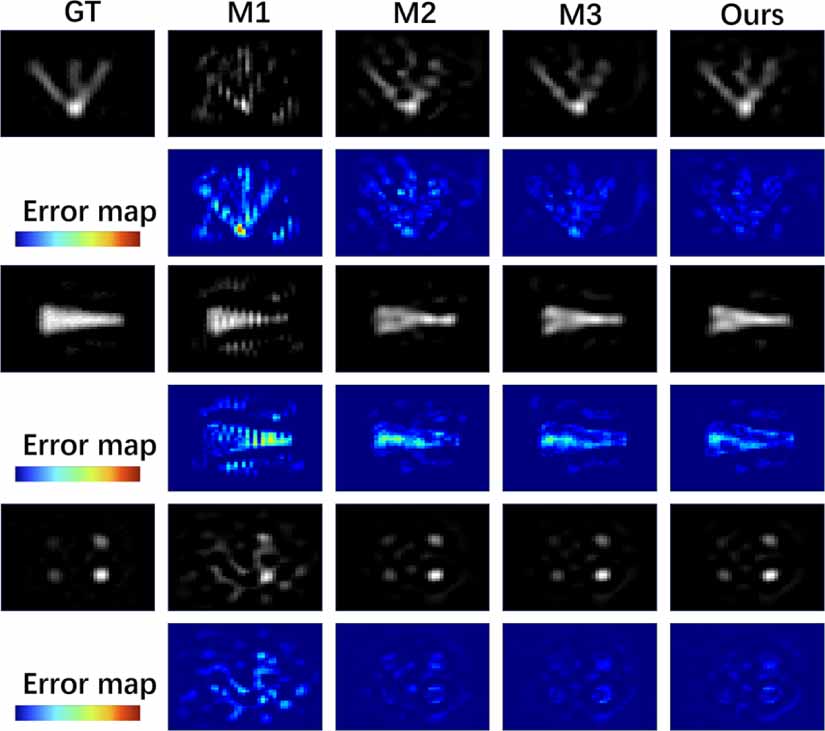 Continuous implicit neural representation for arbitrary super ...