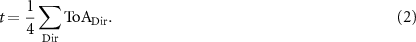Equation (2)