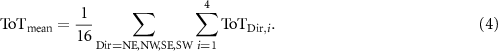 Equation (4)