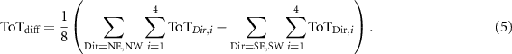 Equation (5)