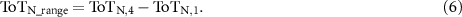 Equation (6)