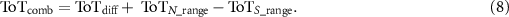 Equation (8)