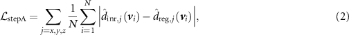 Equation (2)