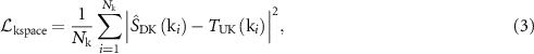 Equation (3)