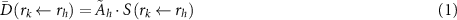 Equation (1)