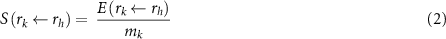 Equation (2)