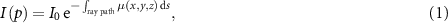 Equation (1)