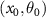 $(x_0,\theta_0)$