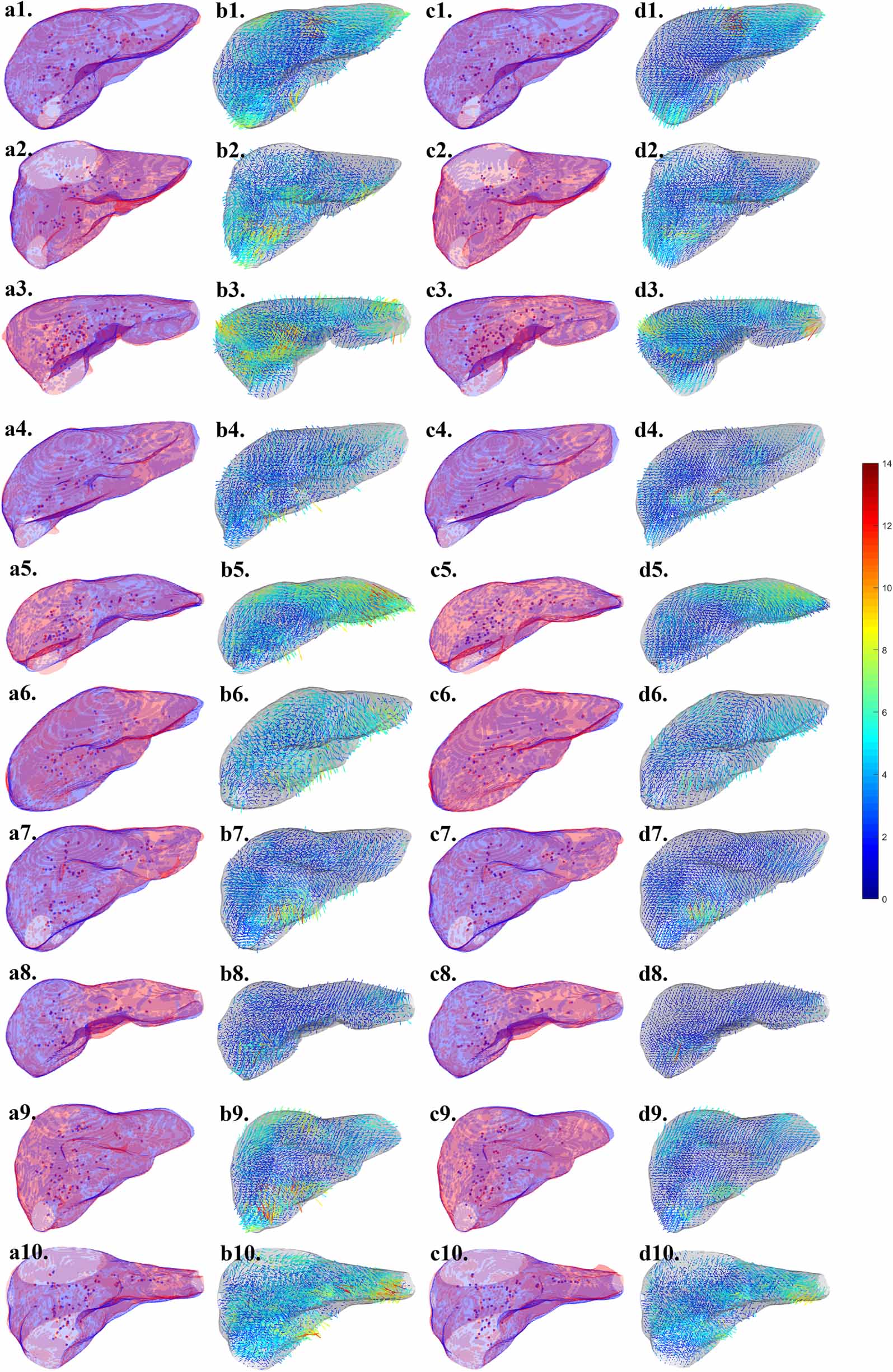 Foundation model-enhanced unsupervised 3D deformable medical image ...