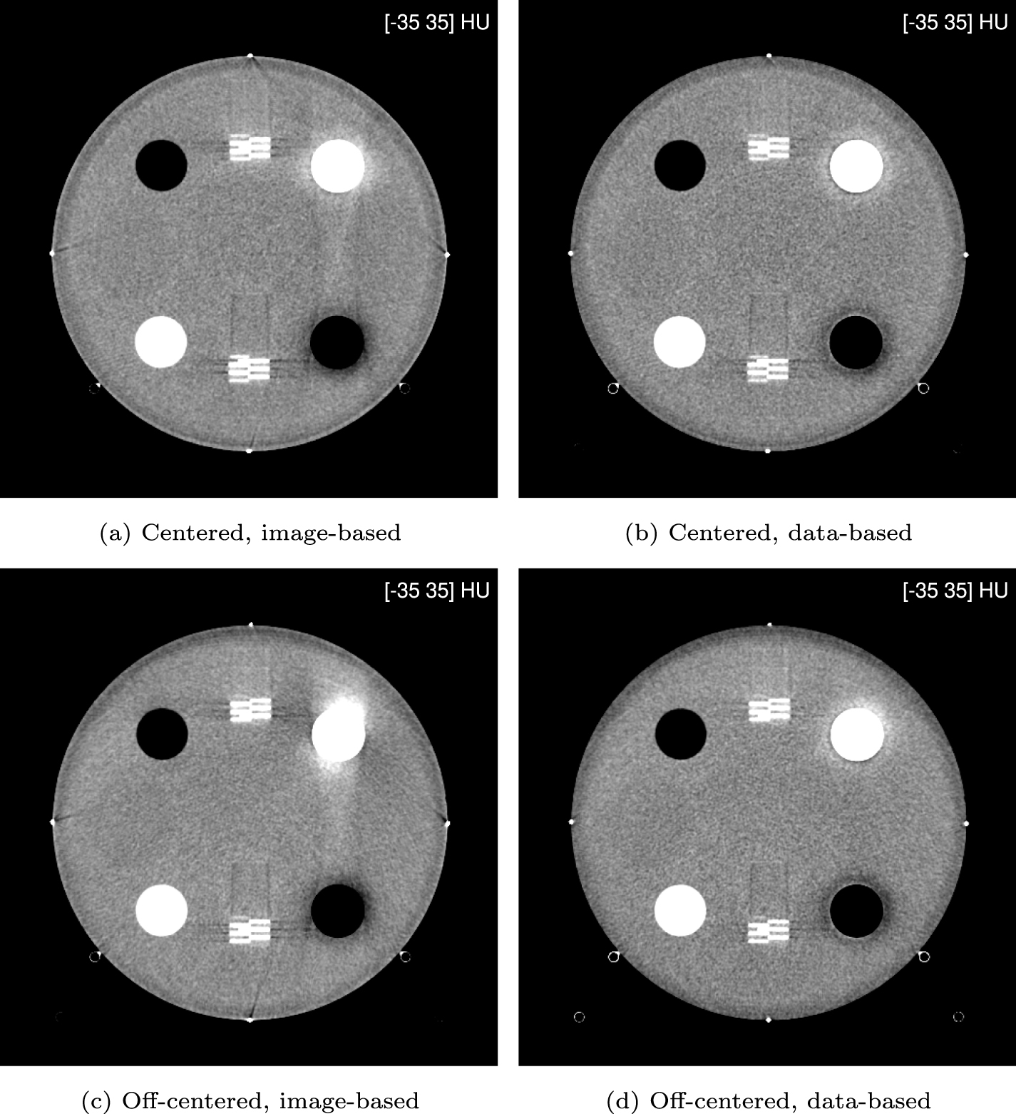 A novel projection data domain material decomposition method for dual ...
