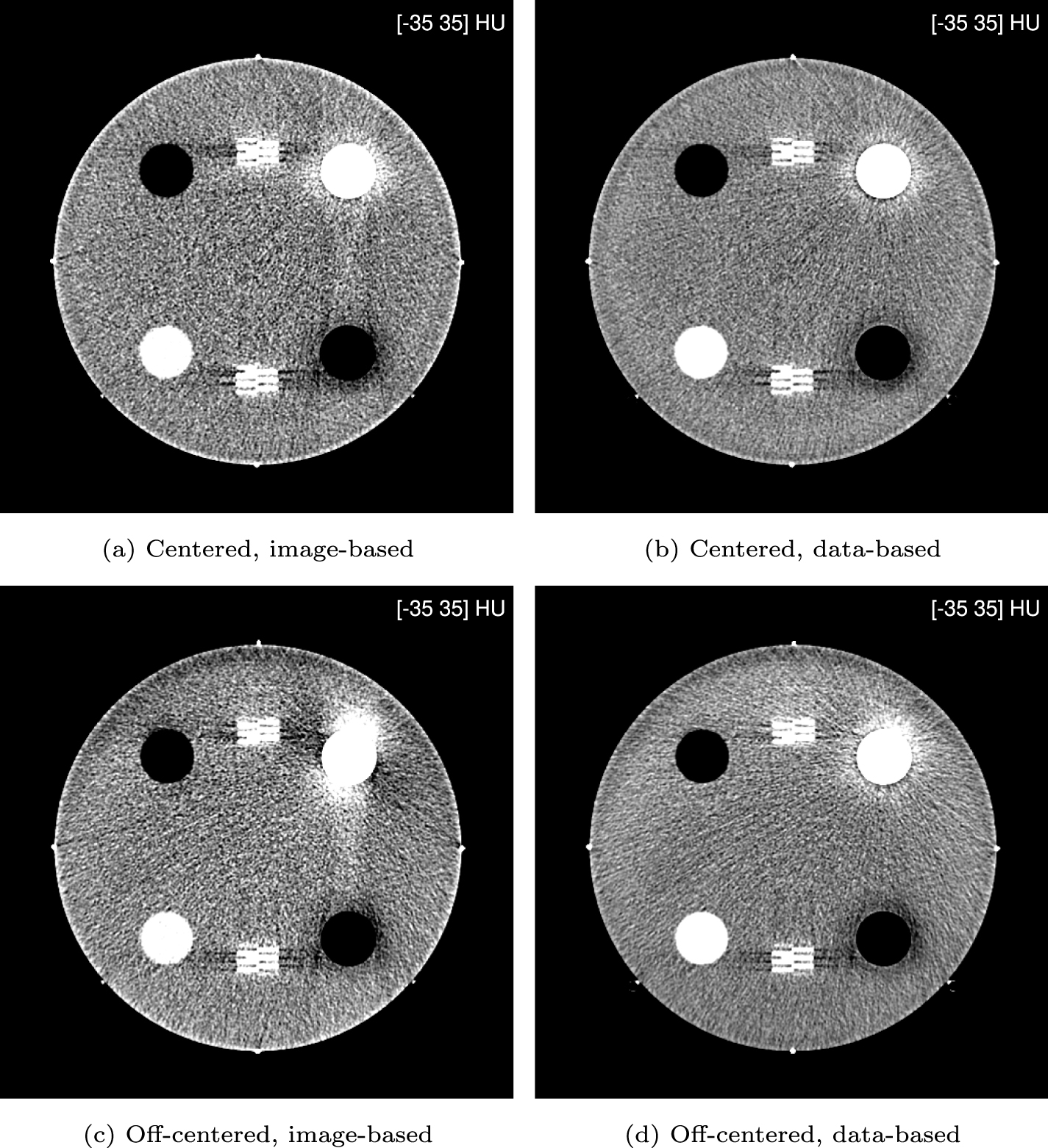 A novel projection data domain material decomposition method for dual ...