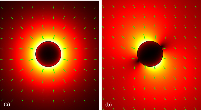 Radiation guiding with surface plasmon polaritons - IOPscience
