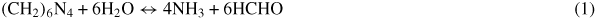 Equation (1)