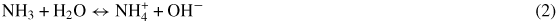 Equation (2)