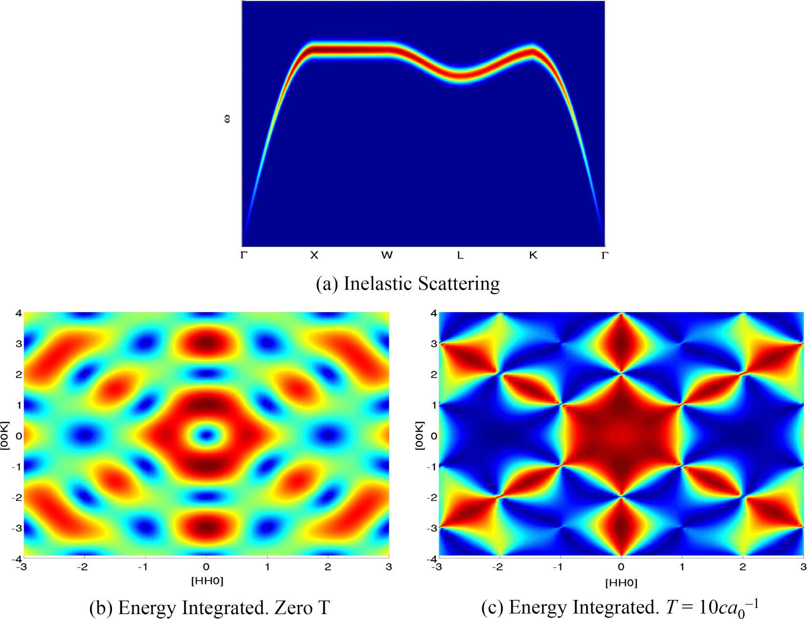 Quantum spin ice: a search for gapless quantum spin liquids in ...