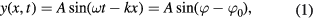 Equation (1)