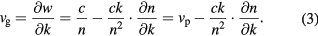 Equation (3)