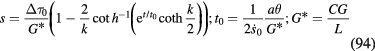 Equation (94)