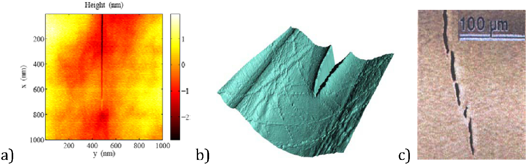 Fracture and adhesion of soft materials: a review - IOPscience