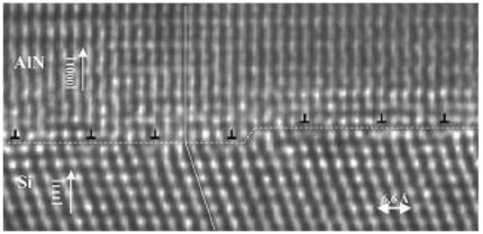 msk GaN-based light-emitting diodes on various substrates: a
