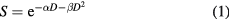 Equation (1)