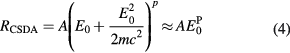 Equation (4)