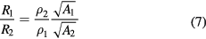 Equation (7)
