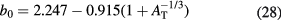 Equation (28)