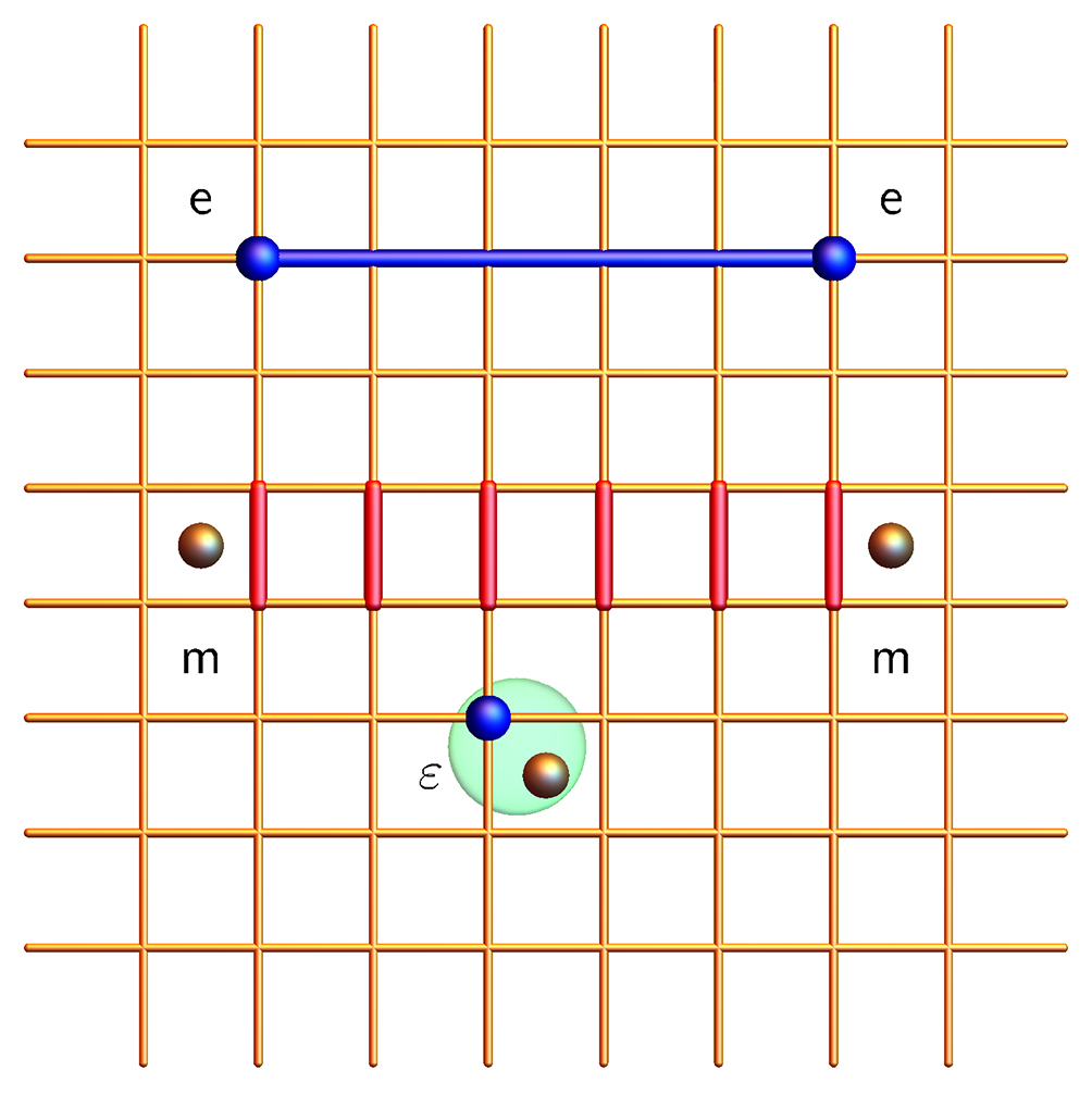 Quantum spin liquids: a review - IOPscience