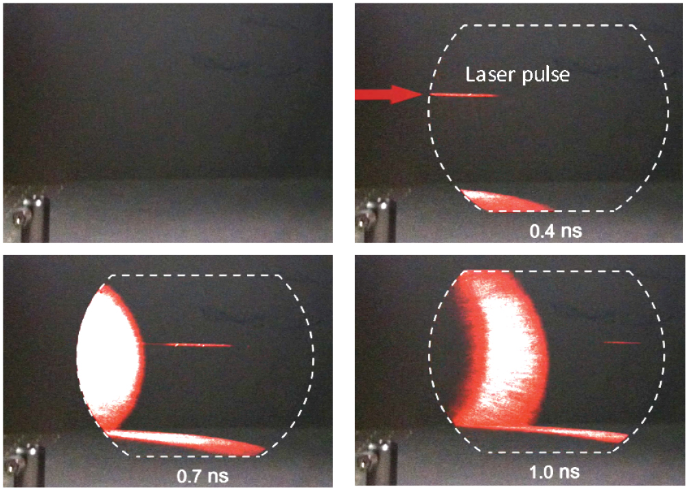 A trillion frames per second: the techniques and applications of light ...