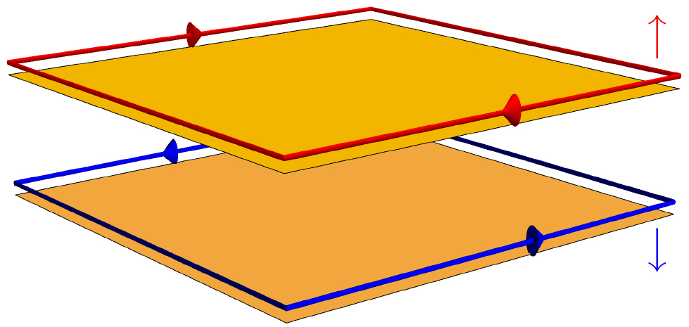 Interacting topological insulators: a review - IOPscience