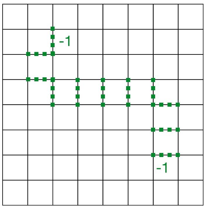 Topological order, emergent gauge fields, and Fermi surface ...