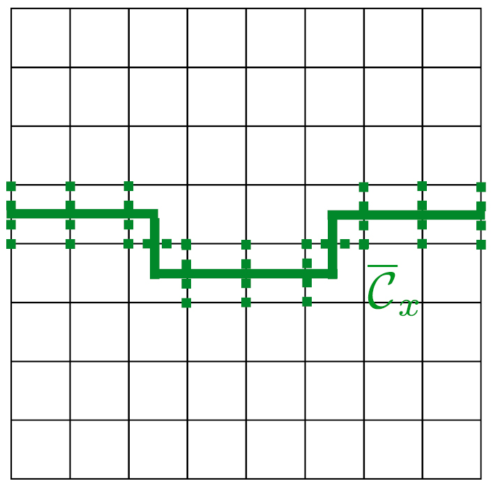 Topological order, emergent gauge fields, and Fermi surface ...
