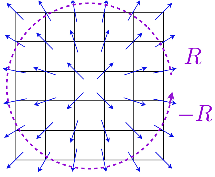 Topological order, emergent gauge fields, and Fermi surface ...