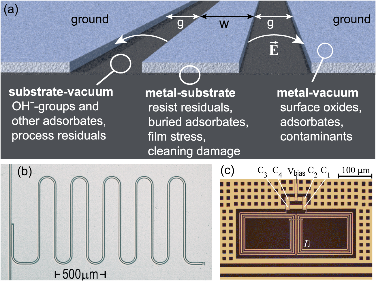 Tls Defect Towards understanding two-level-systems in amorphous solids: insights ...