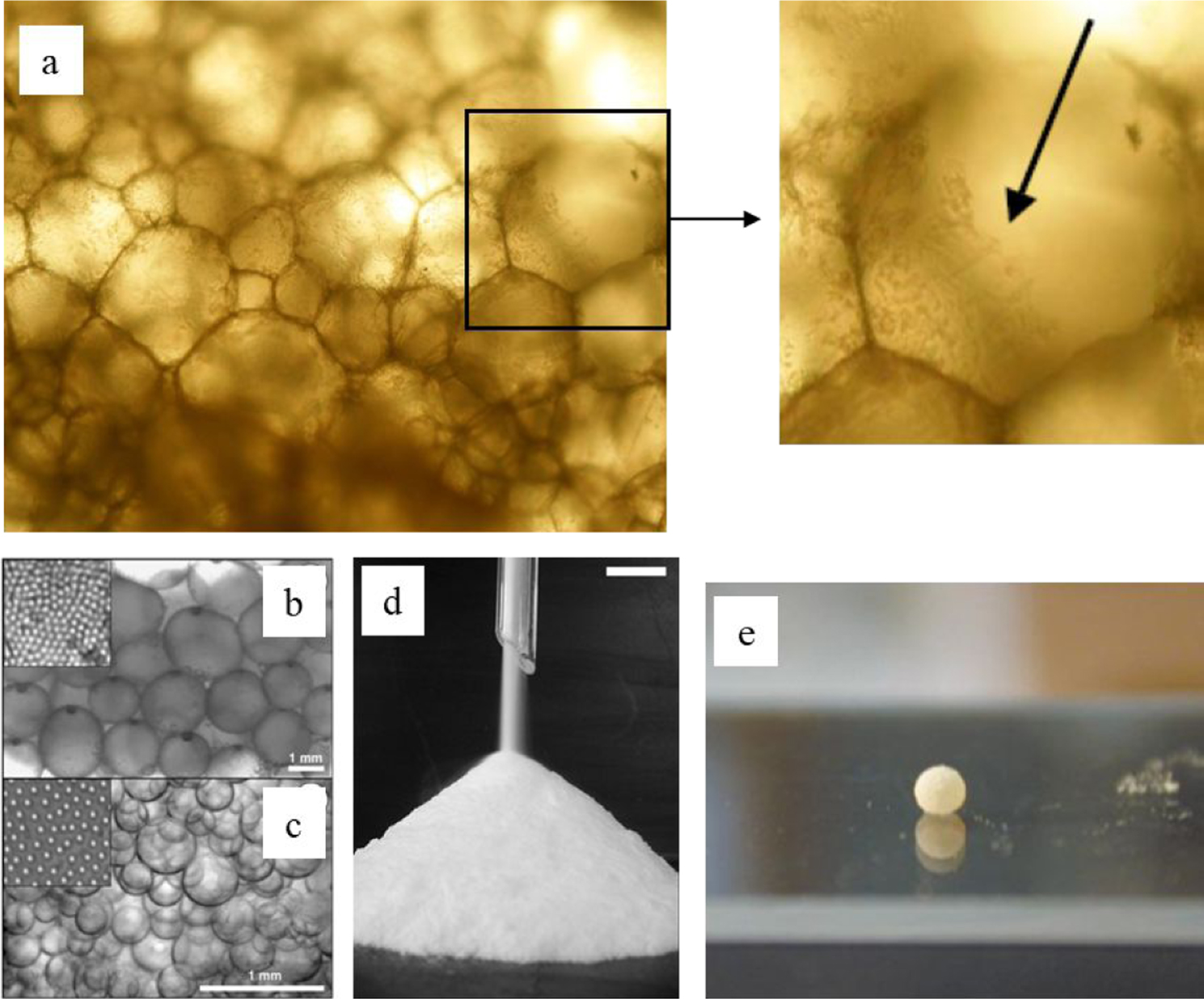 Colloidal Interface Interfacial viscoelasticity and jamming of colloidal particles at fluid ...