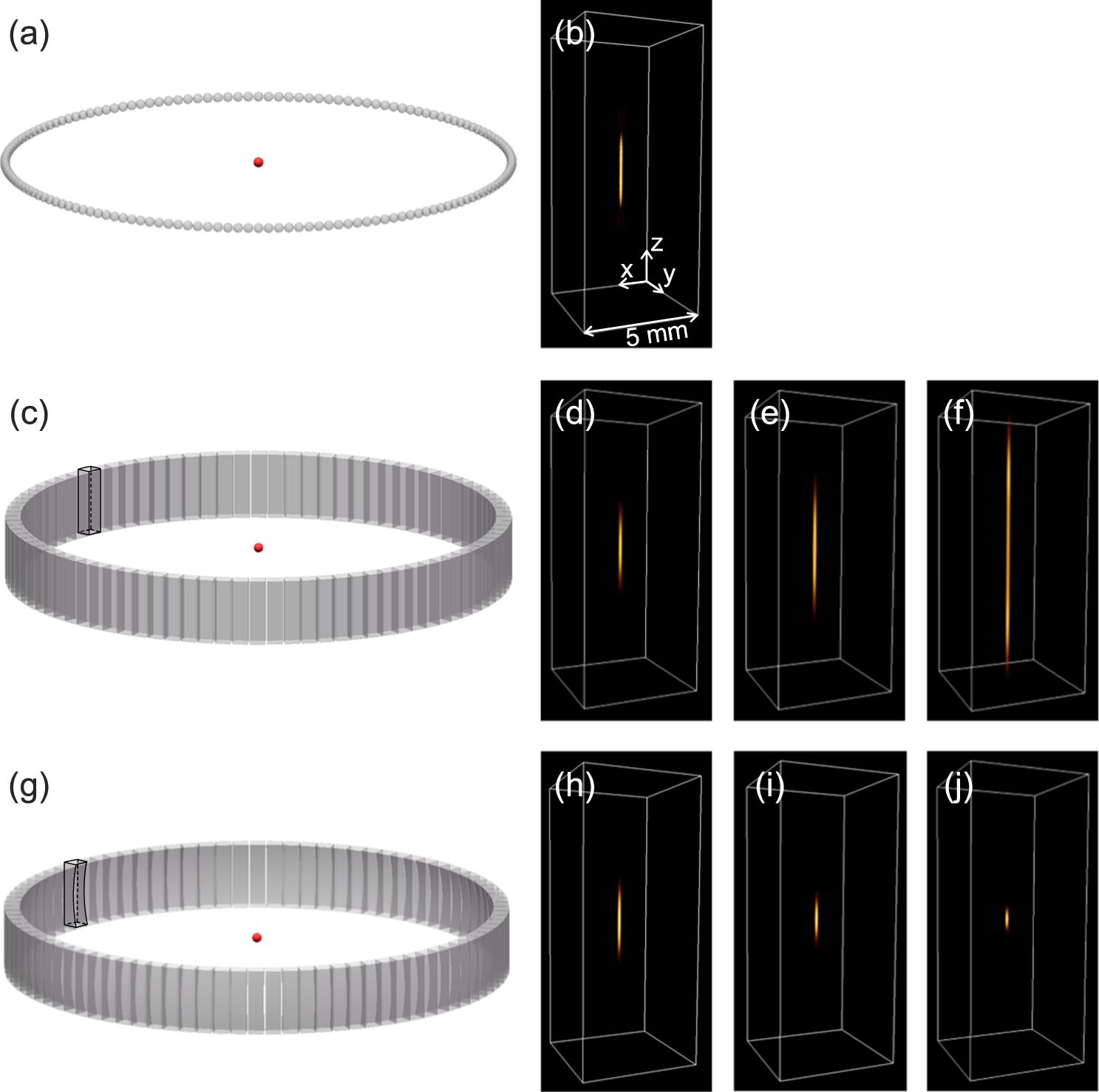 Spatial Resolution Direction Ct Spatial resolution in photoacoustic computed tomography - IOPscience
