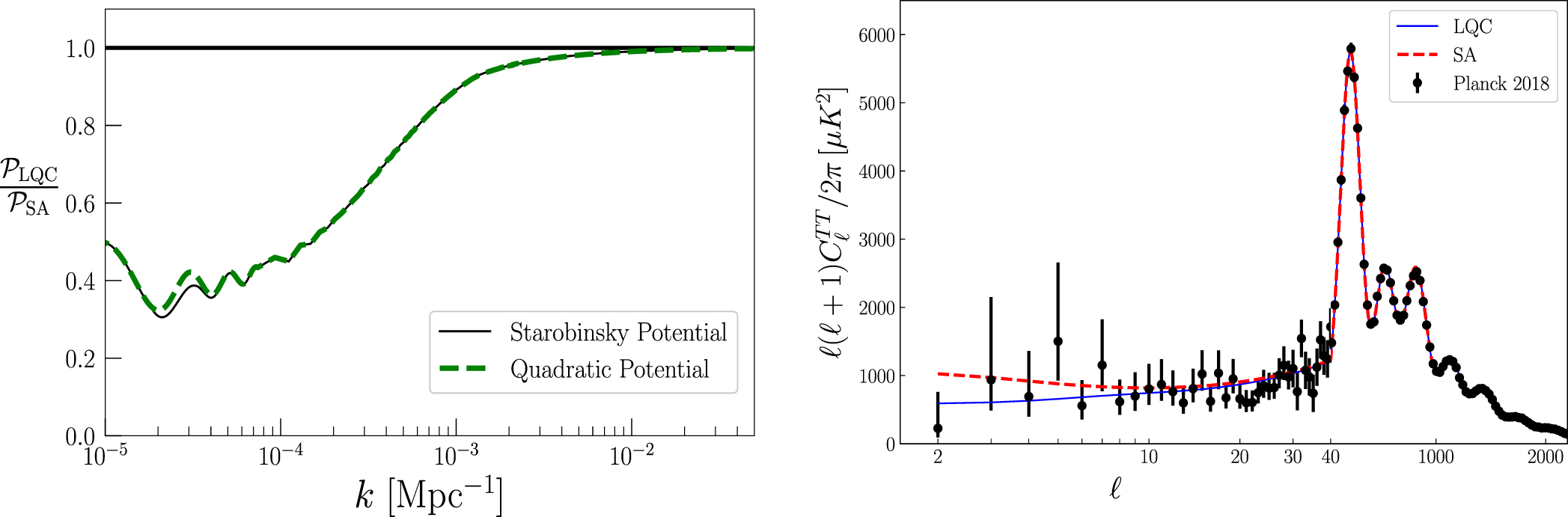 A short review of loop quantum gravity - IOPscience