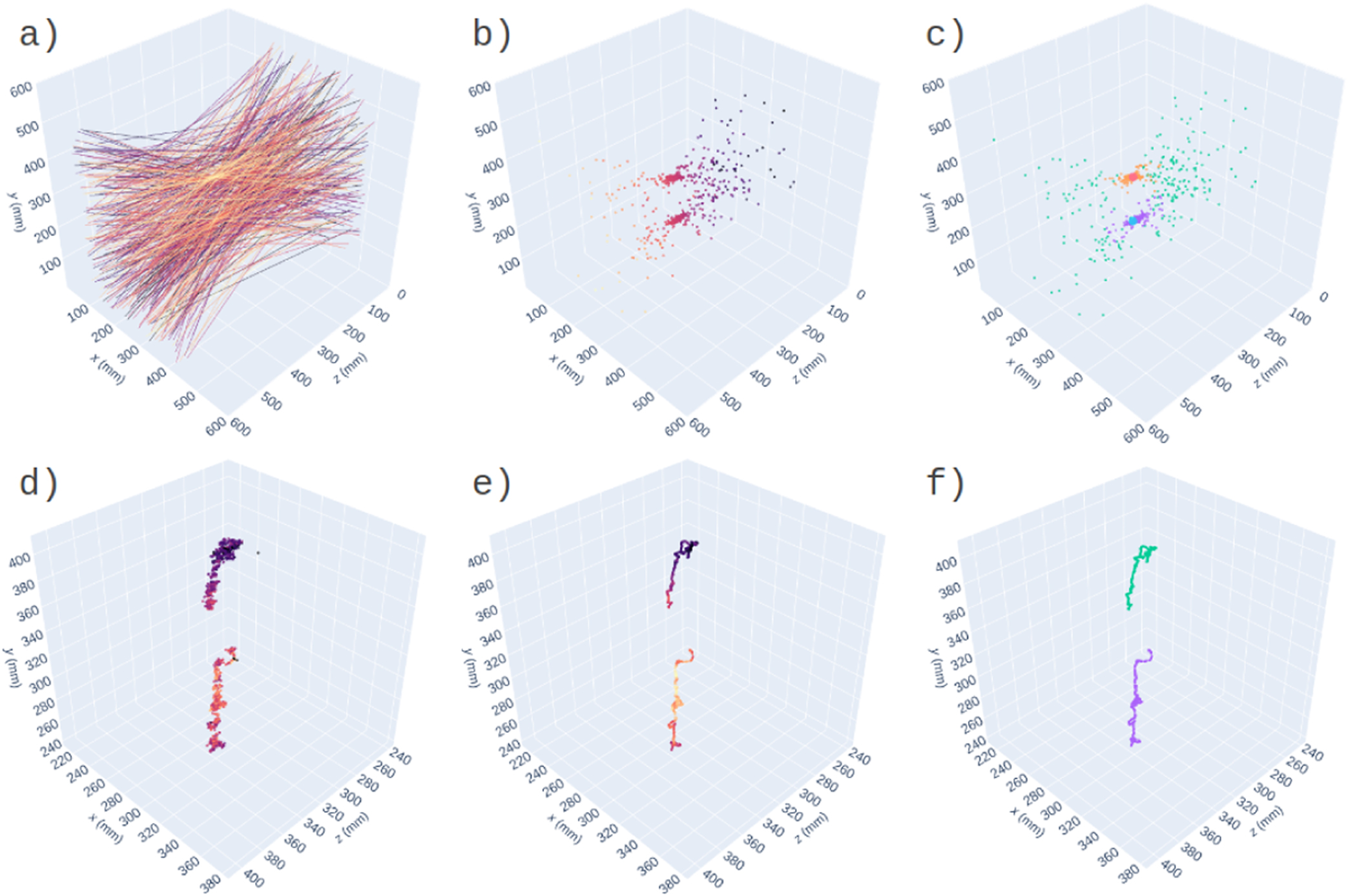 Recent advances in positron emission particle tracking: a comparative ...