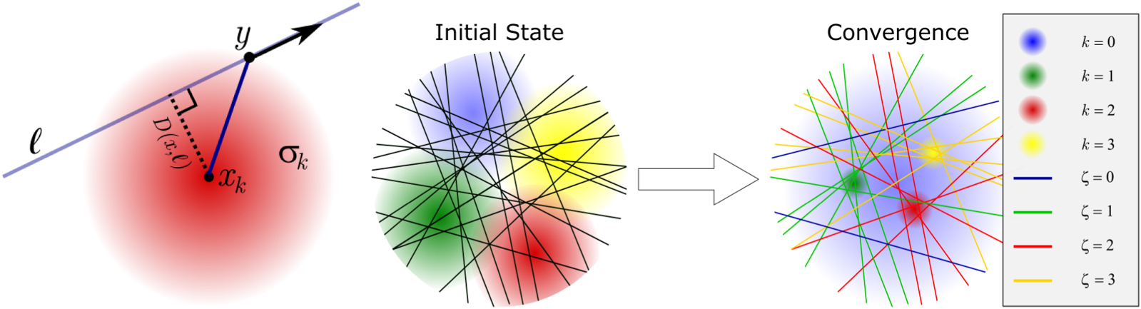 Recent advances in positron emission particle tracking: a comparative ...